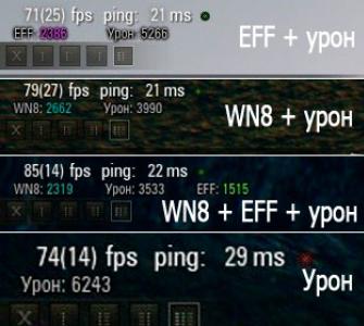 Как поднять статистику в World of Tanks?