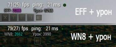 Как поднять статистику в World of Tanks?