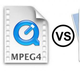 What is the MP4 file extension?