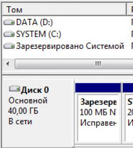 Kako sakriti particiju diska u Windows-u bez instaliranja programa Kako sakriti particiju za oporavak na laptopu