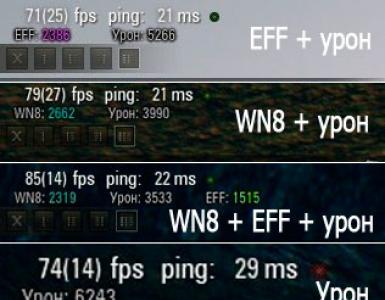 Как поднять статистику в World of Tanks?